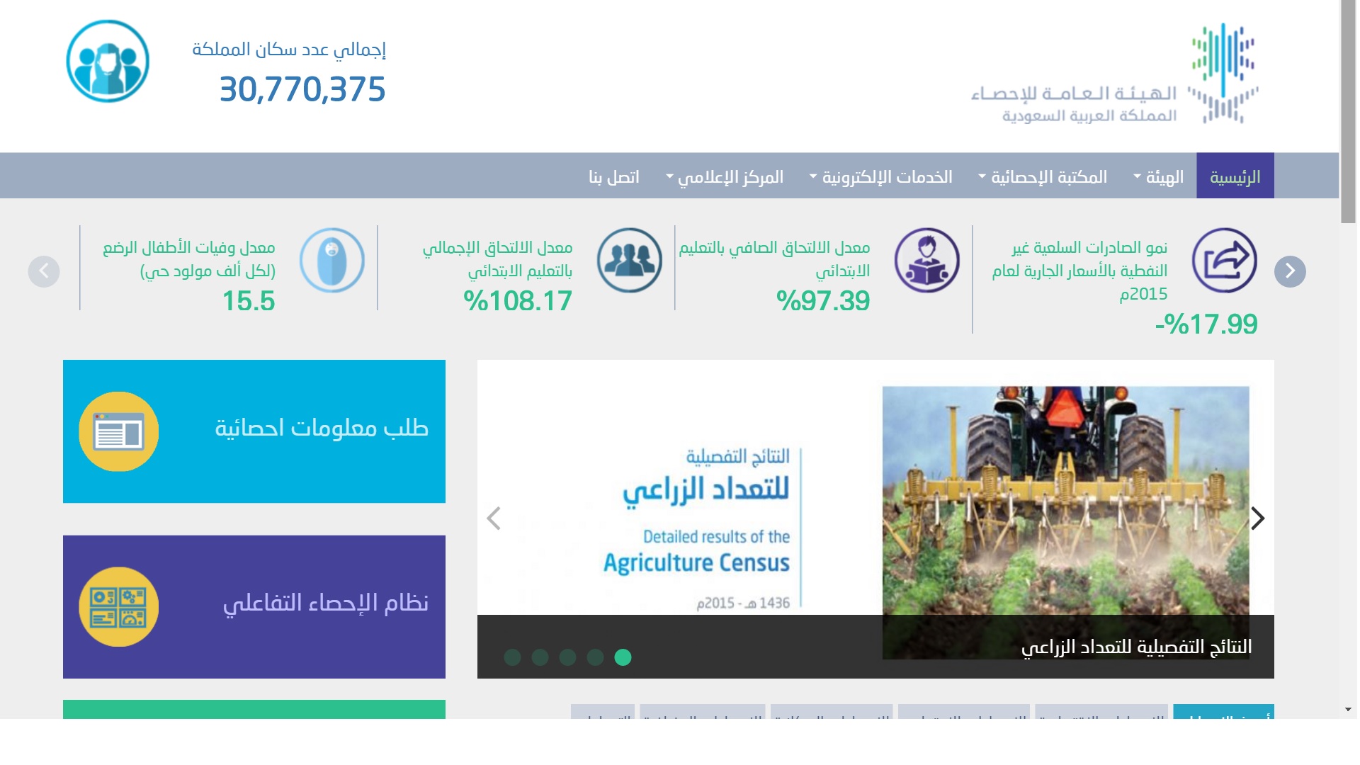 لماذا على صاحب الموقع الاهتمام بالصفحة الرئيسية؟