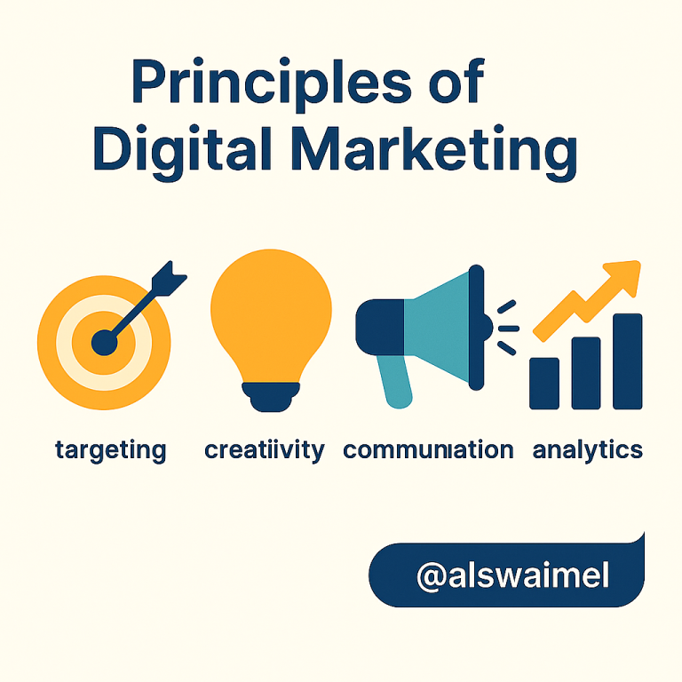 مبادئ التسويق الرقمي
